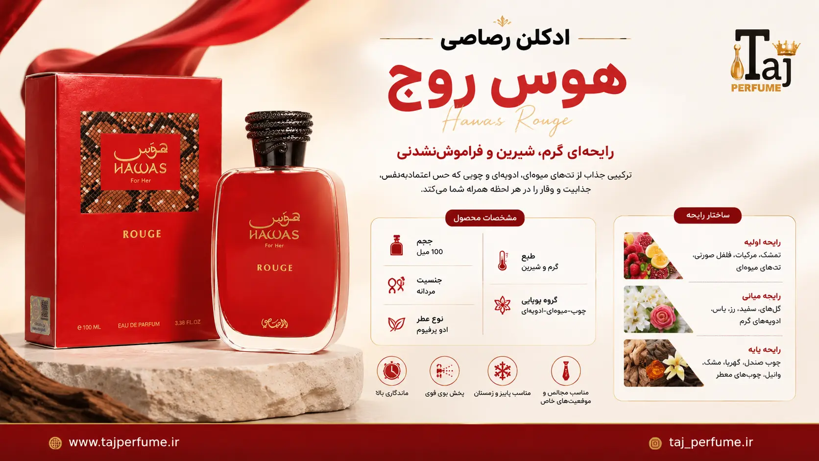 مشخصات ادکلن رصاصی هوس روج